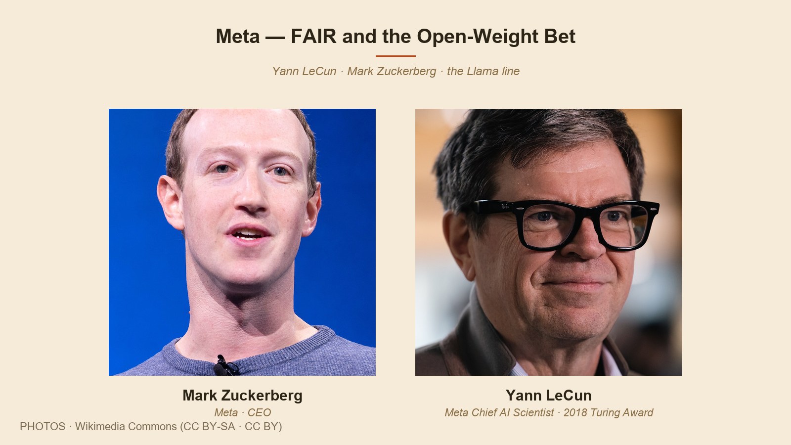 Mark Zuckerberg 와 Yann LeCun — Meta CEO 와 FAIR 수장