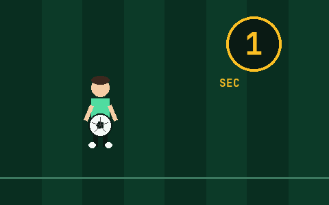 Hold the ball more than 8 seconds and the other team gets a corner. The referee counts you down on their fingers.